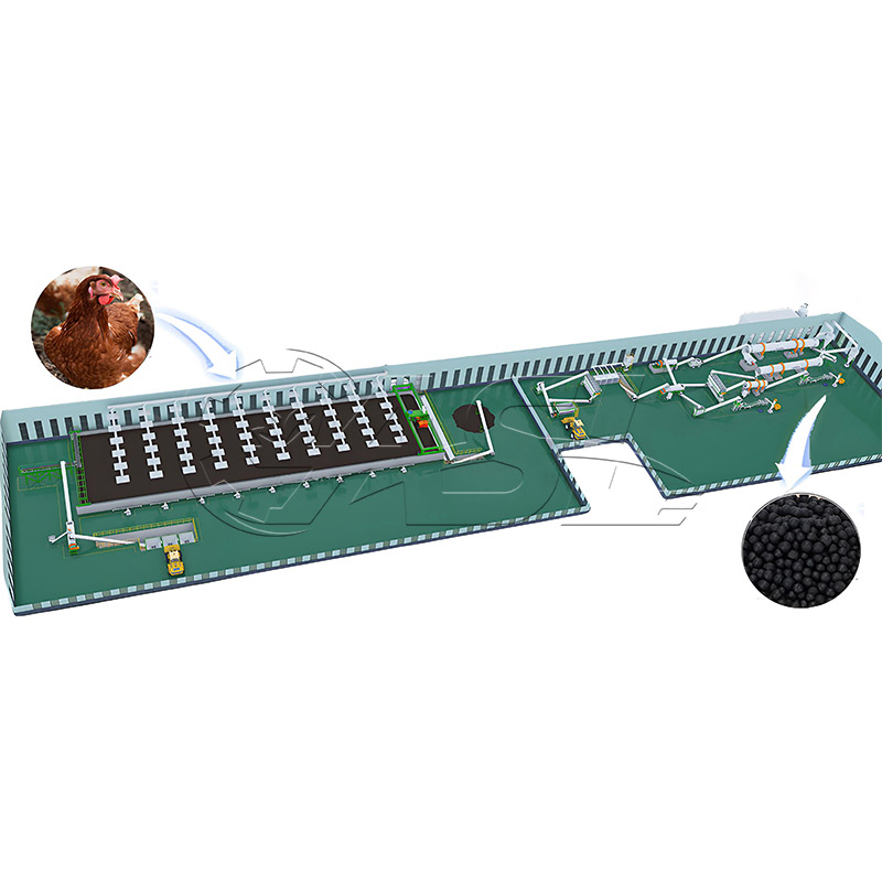 Chicken Manure Fertilizer Production Line
